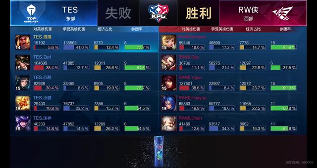 球女单赛场 球女单赛场