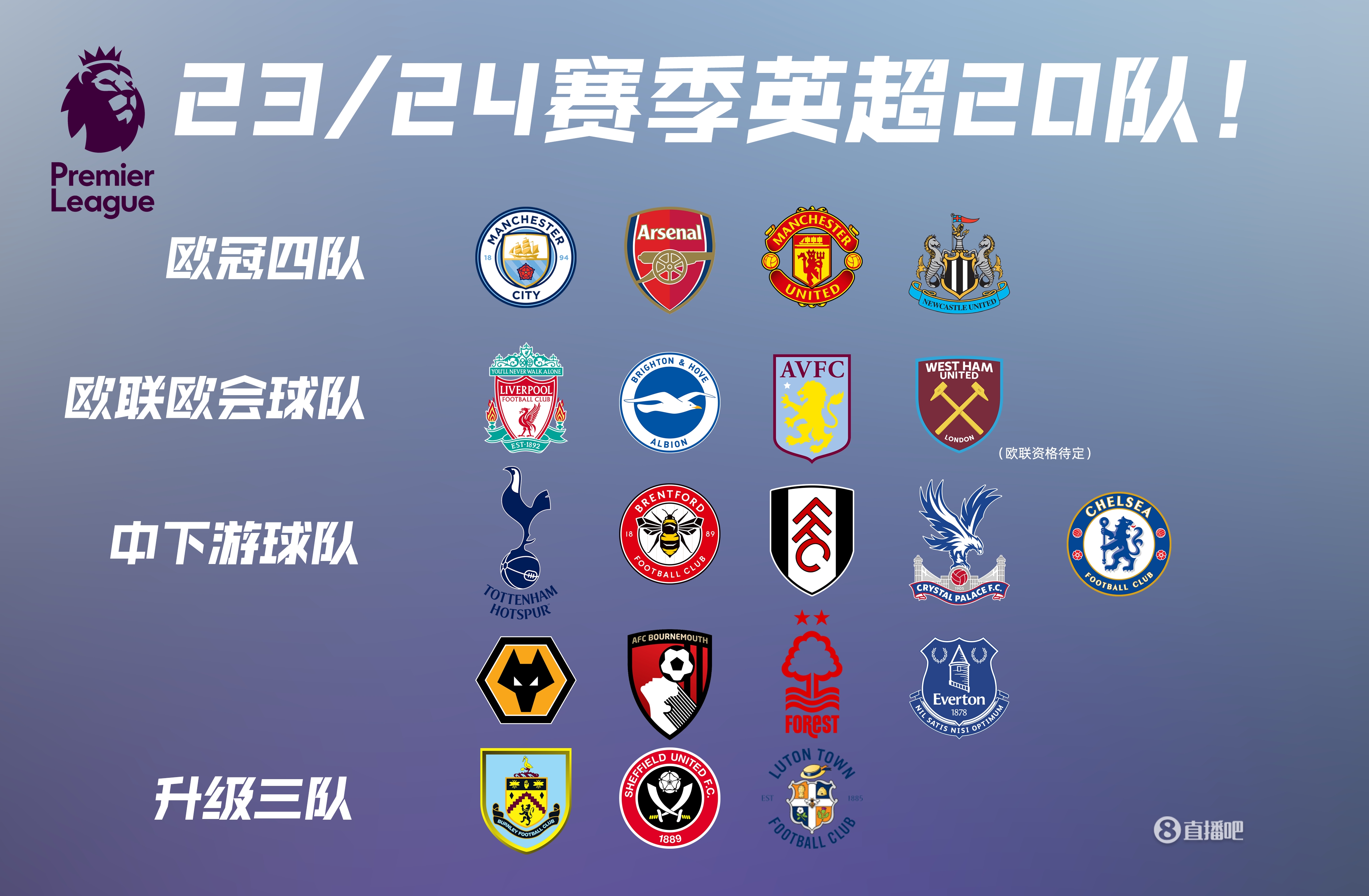 借助主观疲 借助主观疲