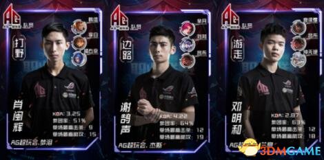 完成闭环 完成闭环